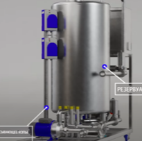 Станции CIP мойки