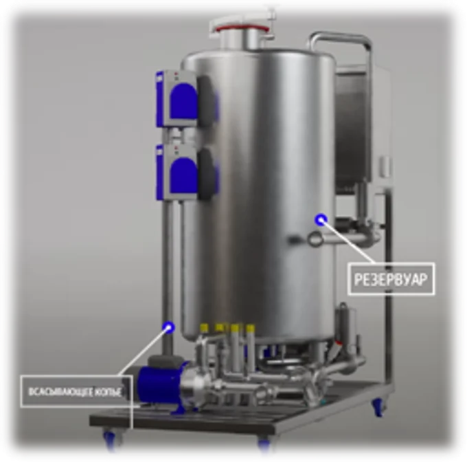 Станции CIP мойки