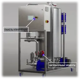 Станции CIP мойки