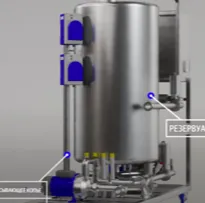 Станции CIP мойки