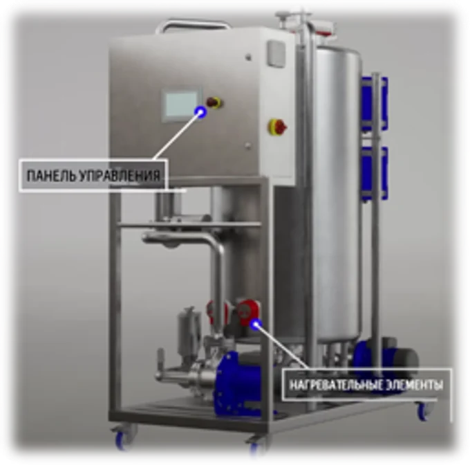 Станции CIP мойки